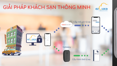 Giải pháp khách sạn thông minh