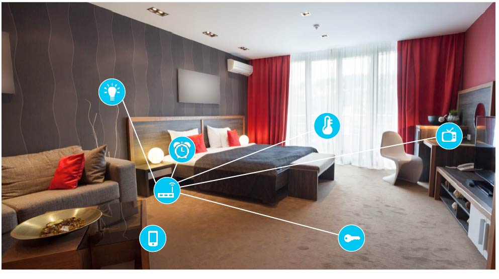 ezcloudhotel-cách-mạng-công-nghiệp-4.0-3-1