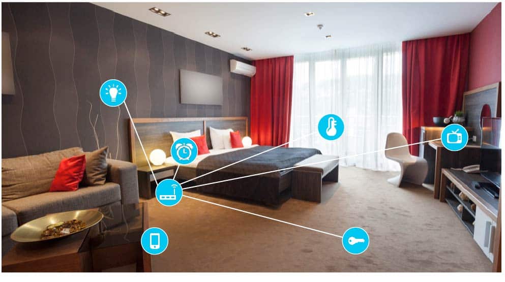 Giải pháp công nghệ để khách sạn đáp ứng những kỳ vọng mới của khách hàng