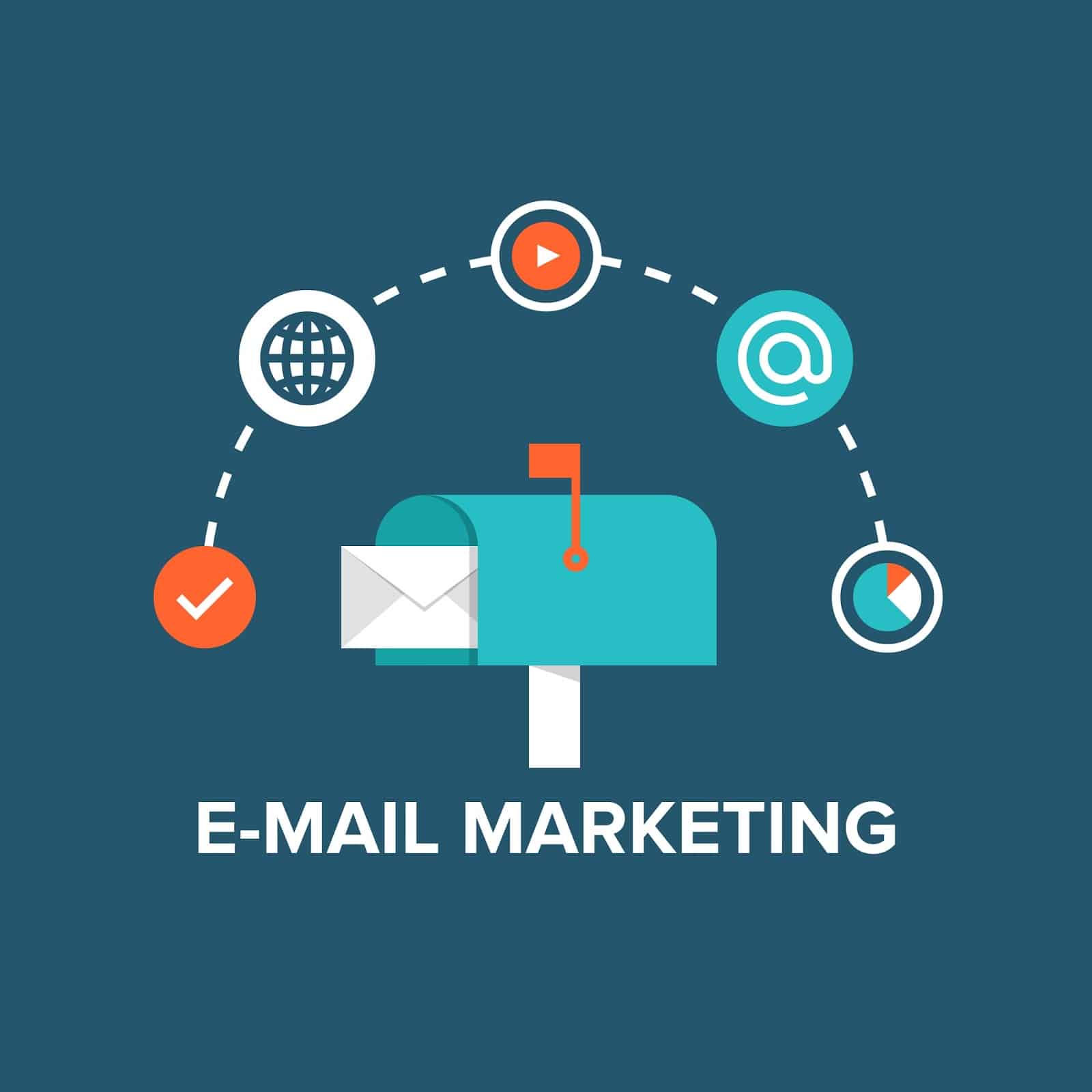 Chăm sóc khách hàng thông qua email marketing