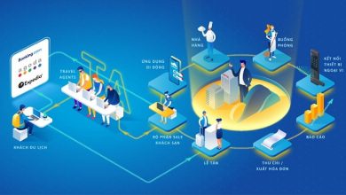 Hệ sinh thái công nghệ của ezCloud