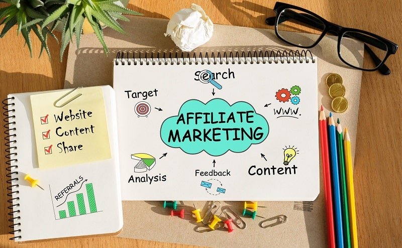 Affiliate-marketing-scaled