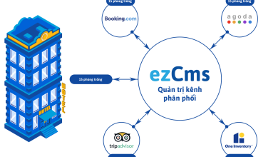 CMS – Hệ thống quản lý kênh bán là g