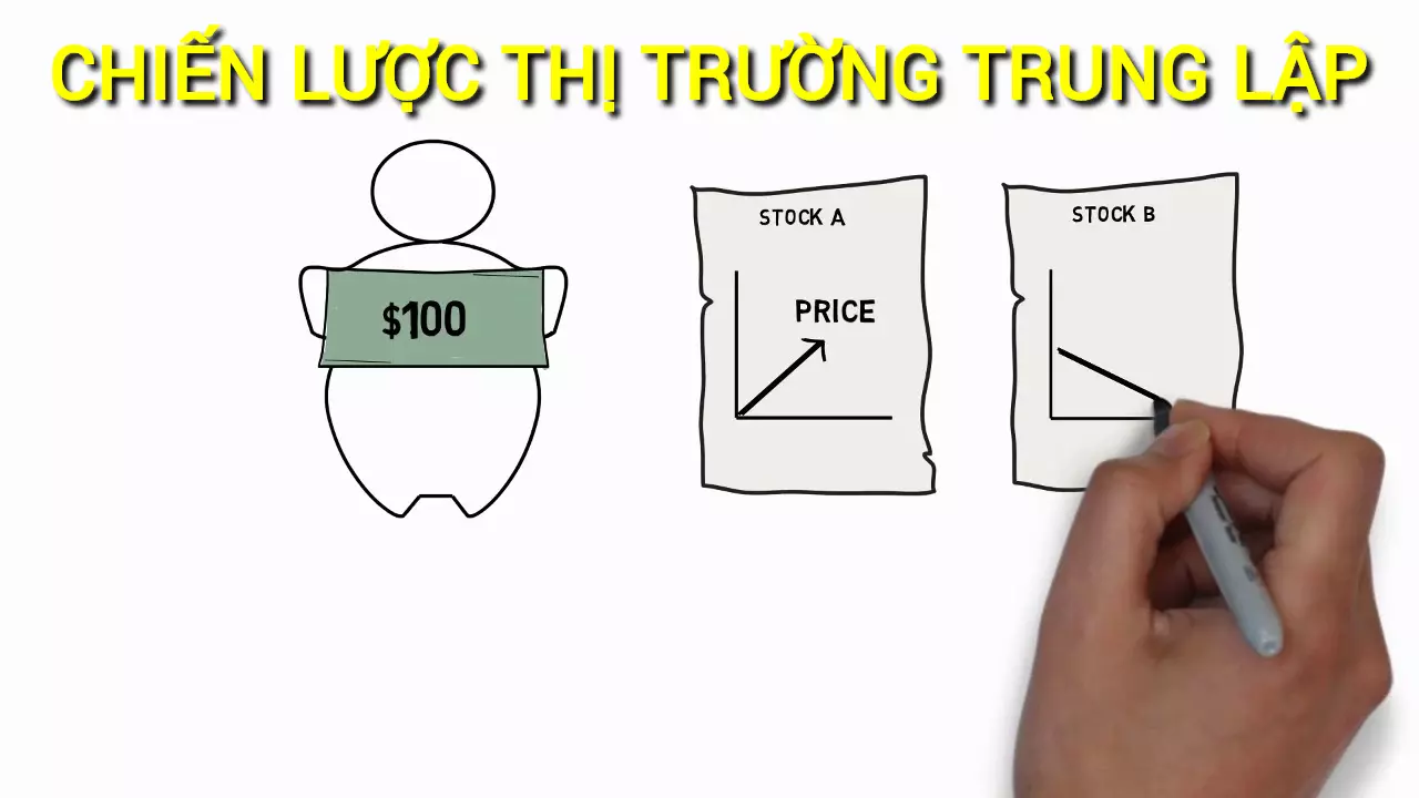 chiến lược giá thị trường trung lập