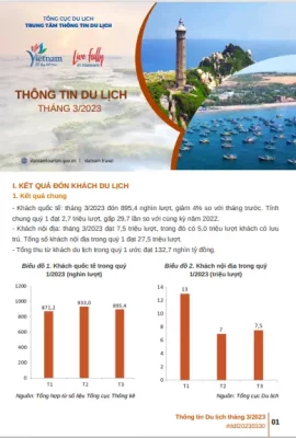 thông tin du lịch phần 1