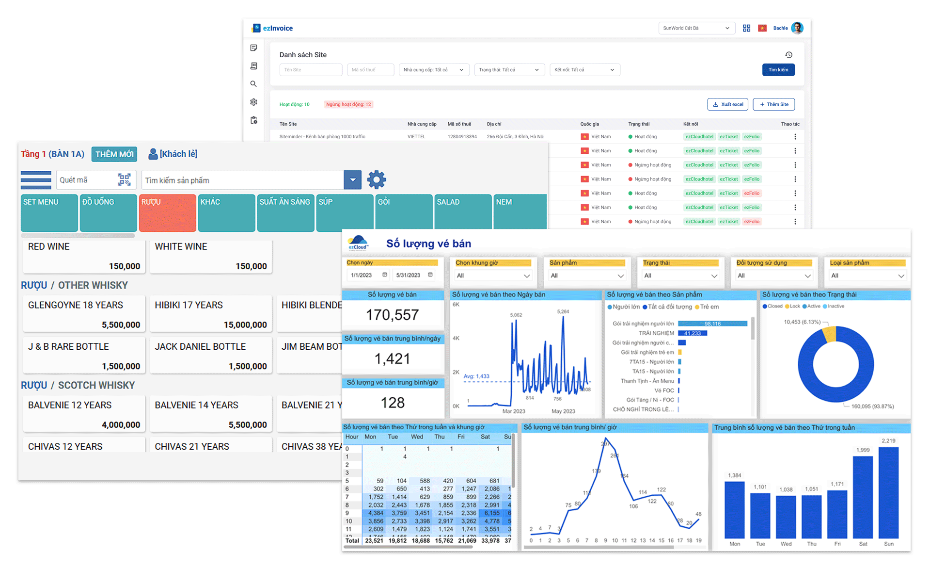 Vận hành tối ưu khu vui chơi - ezCloud