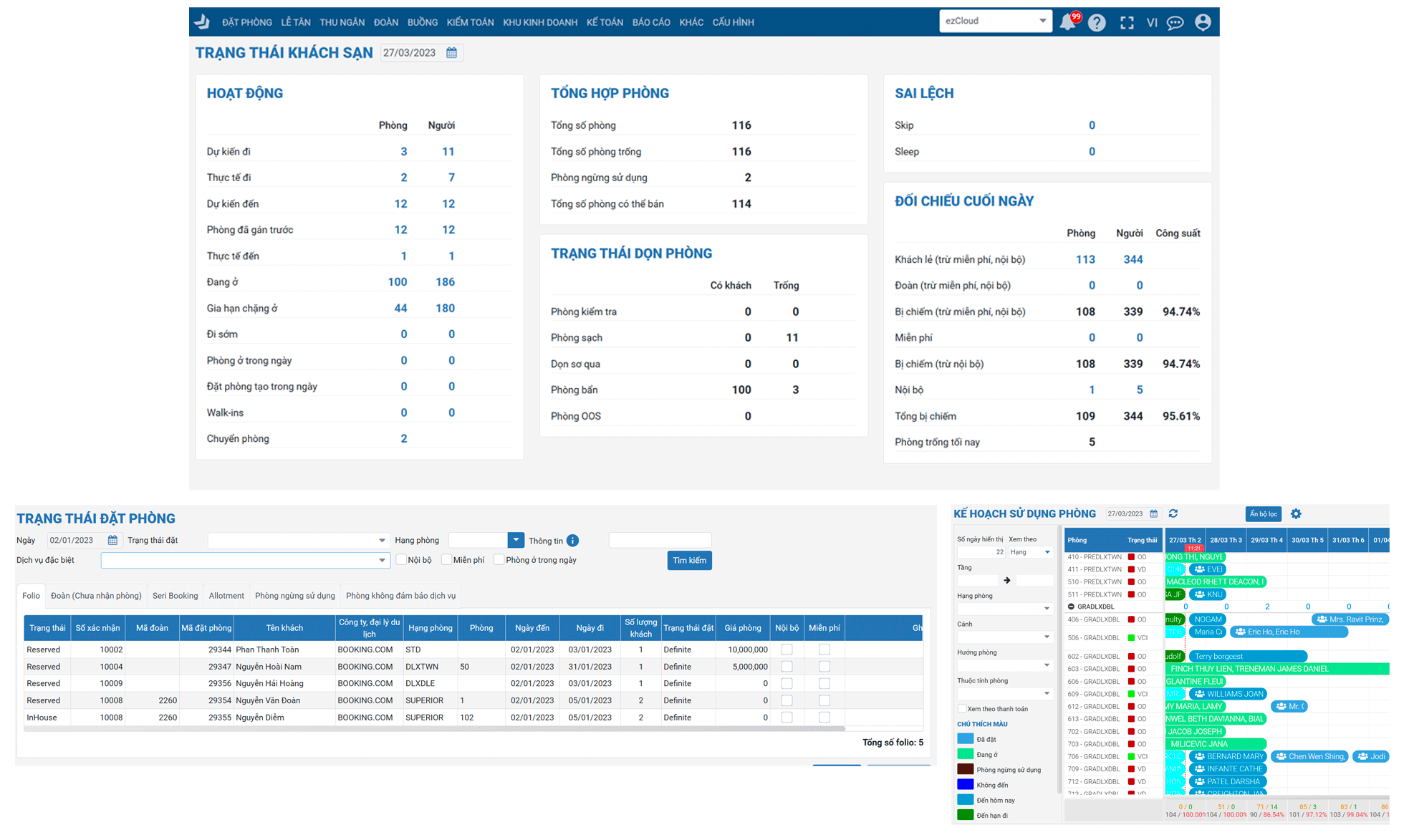 quản lý khách sạn tổng thể ezFolio