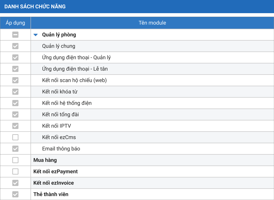 tích hợp phần cứng phần mềm ezFolio