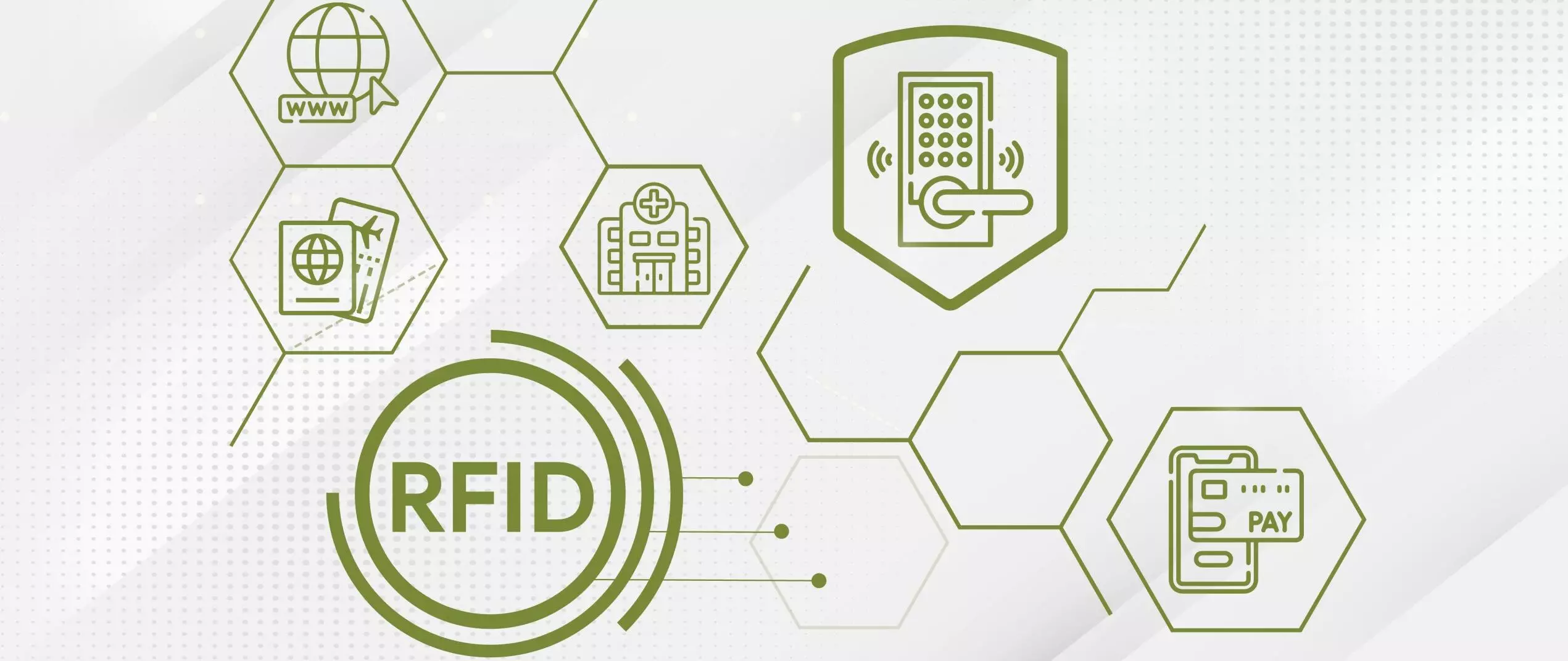 ứng dụng của rfid trong khách sạn