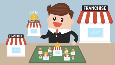 franchise là gì