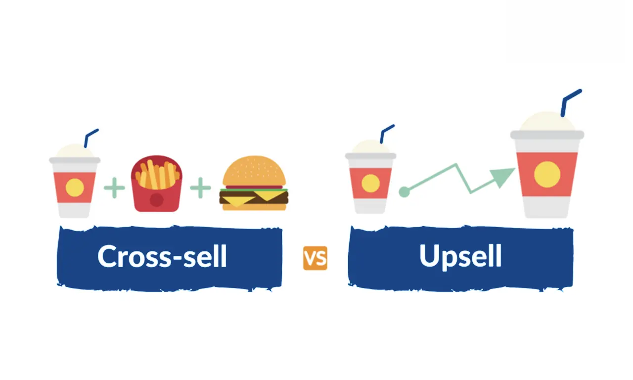 up sell vs cross sell