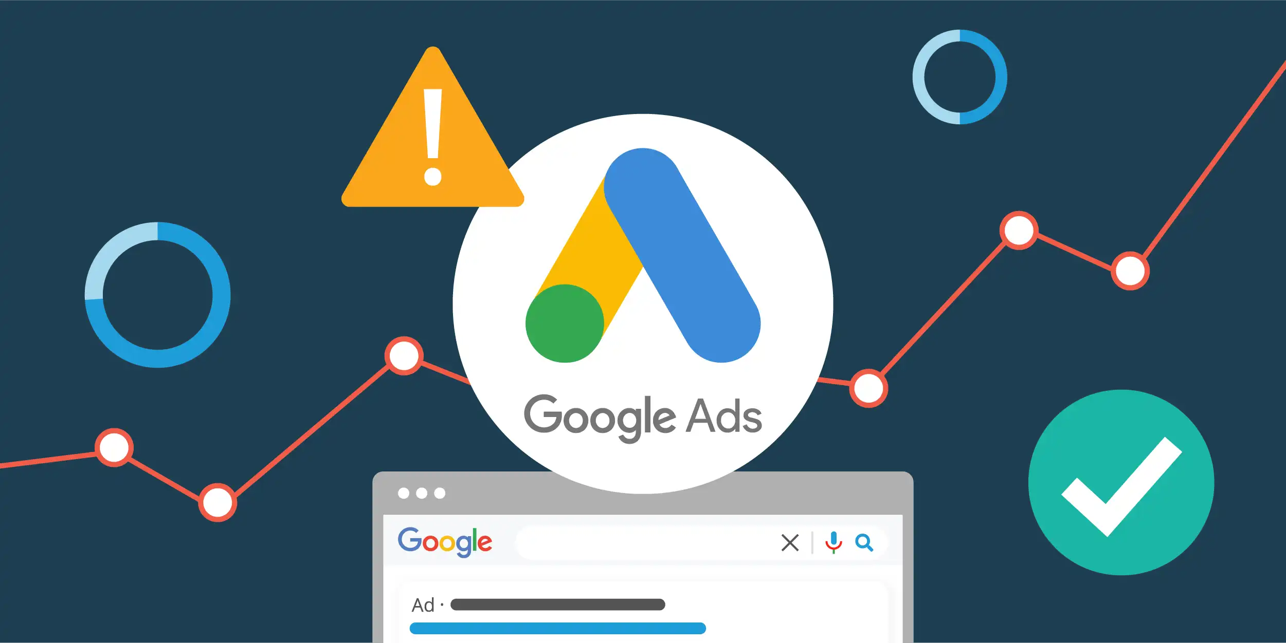 ads google