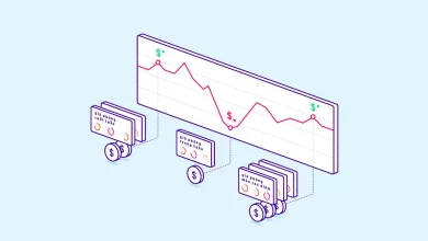 dynamic pricing là gì