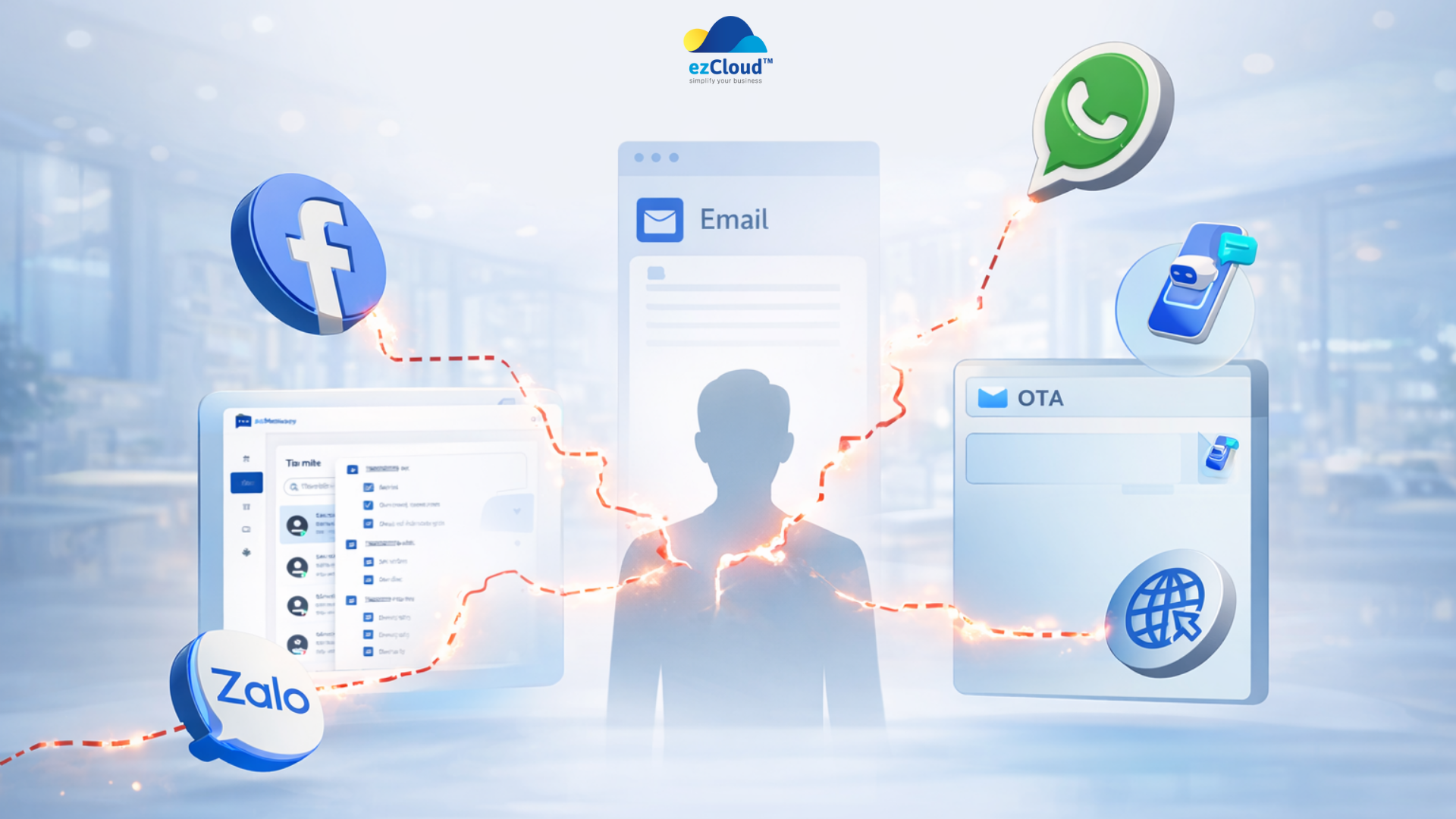 Điều đáng nói là: khách sạn không hề thiếu người trực tin nhắn, nhưng lại thiếu một điểm nhìn thống nhất về khách hàng.