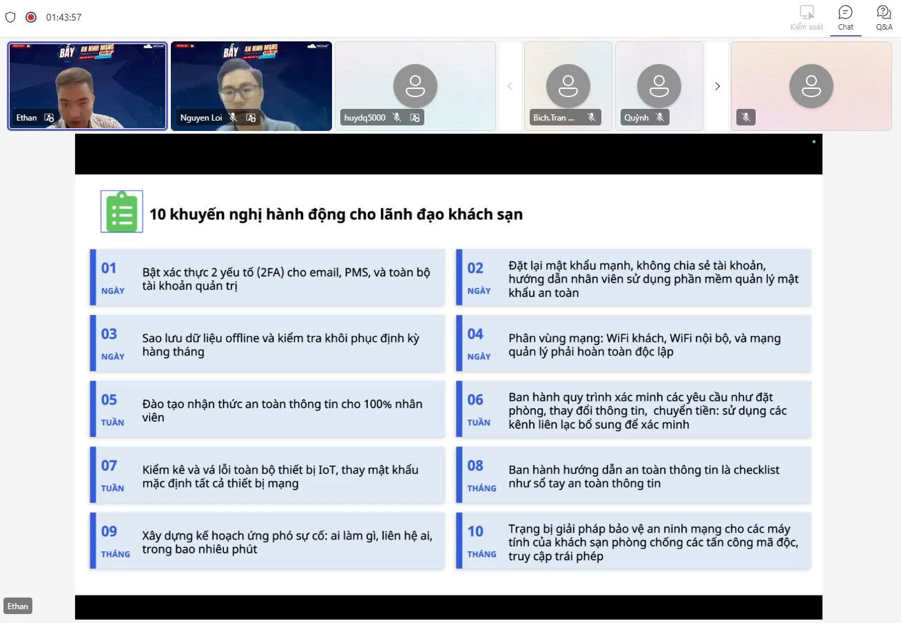 Lộ trình 10 hành động phòng thủ  phân theo thời gian thực thi