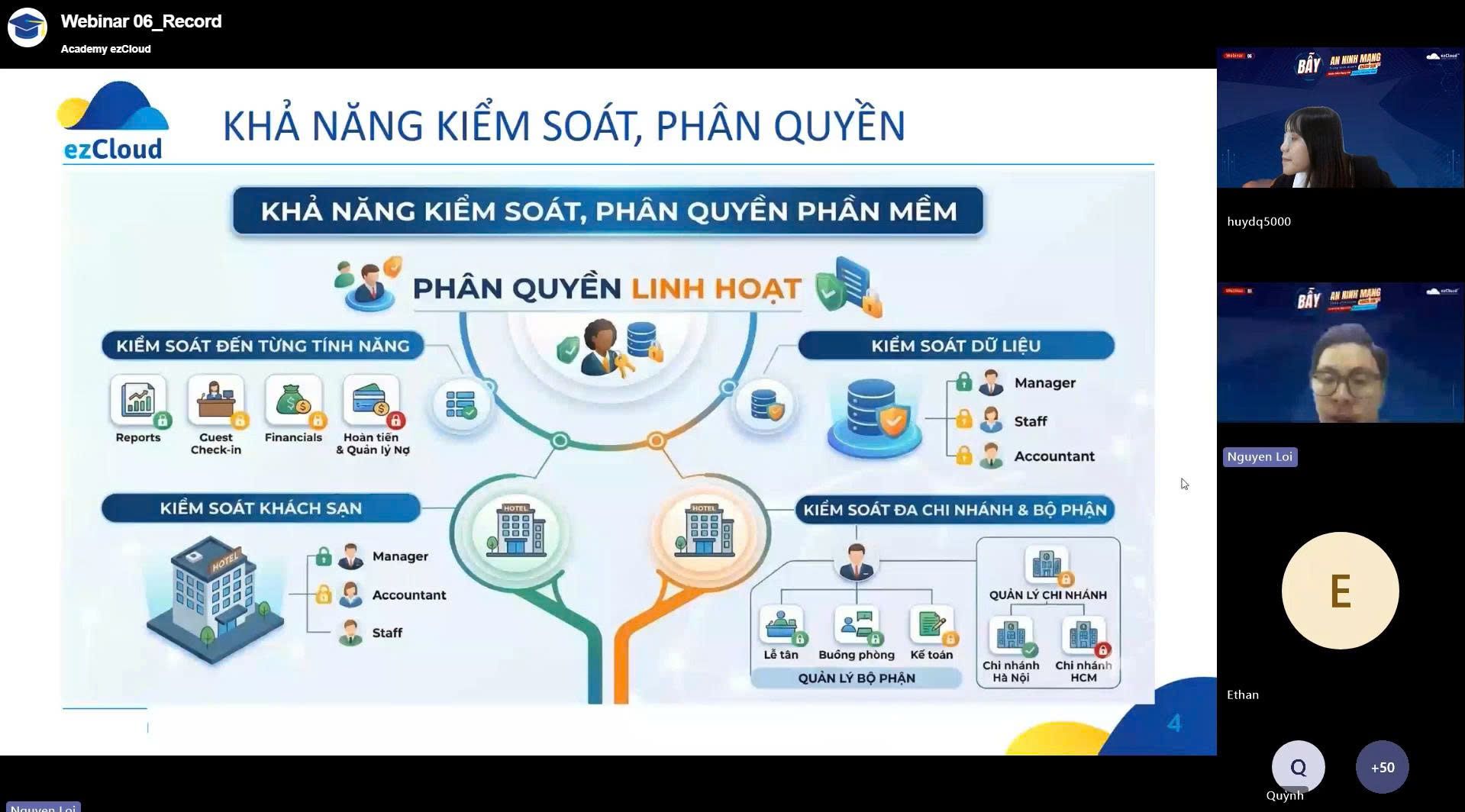 Sau phần phân tích rủi ro của ông Tùng, đại diện ezCloud trình bày cụ thể cách nền tảng PMS của mình đang được xây dựng để đáp ứng các yêu cầu bảo mật mà một khách sạn cần.
